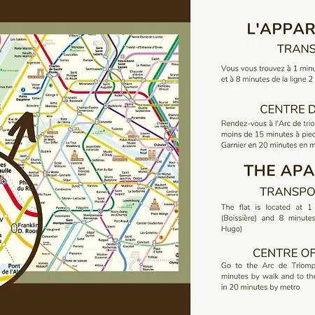 #arc Detriomphe #trocadero #style Haussmanien#ac * Paris